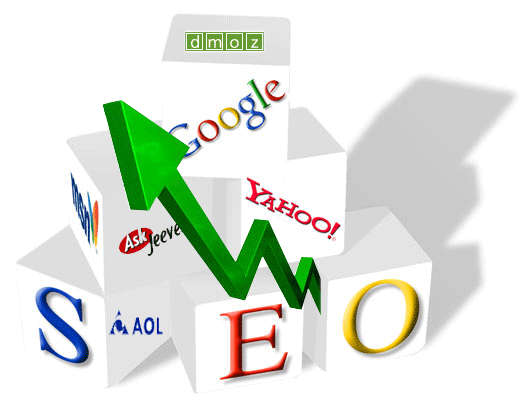 SEO Training In Chennai Online Jobs